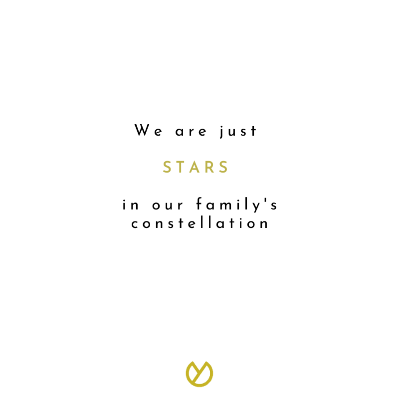 Family constellations Eindhoven 19th of February